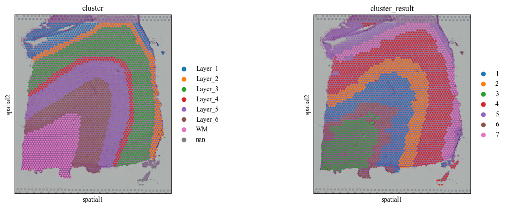 _images/section1_clustering_10_0.png