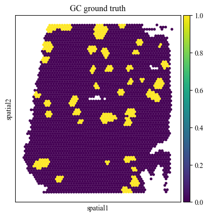 _images/section3_deconvolution_real_6_0.png
